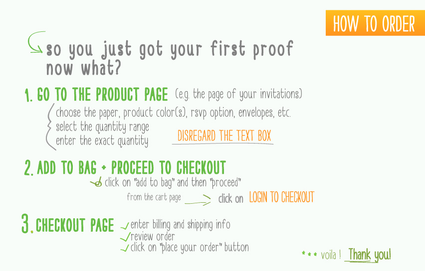 how to order after 1st proof