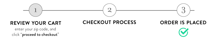 main cart